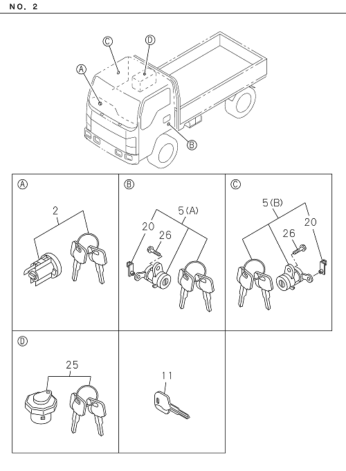 Partial Engine